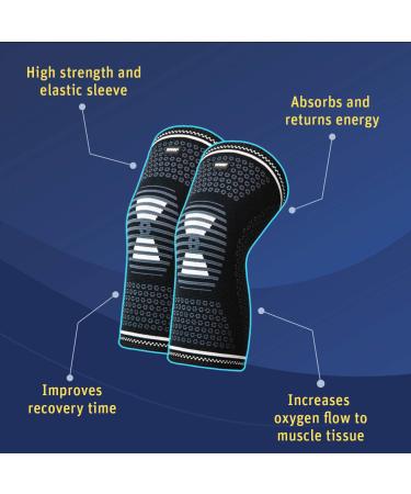 TKWC Knee Brace Compression Sleeve for Men & Women - Support for Running, Weightlifting, Basketball - Meniscus Tear, ACL, Arthritis, Knee Pain Relief - Large - Buy Online on GoSupps.com