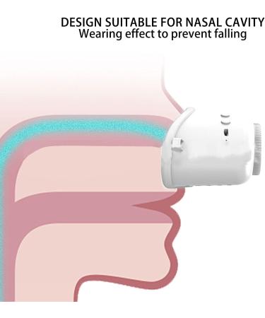 Electric Anti Snoring Nasal Dilator | Adjustable 3 Gears | Silicone Air Purifier Filter | White - Buy Online on GoSupps.com