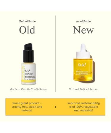 Natural Retinol Serum for Face | Anti-Wrinkle & Skin Resurfacing | Brightening & Firming with Rose Extract Vitamin C & Collagen - 1oz - Buy Online on GoSupps.com
