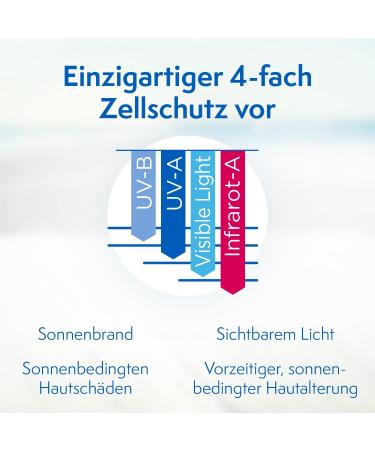 Buy Ladival Allergy Skin Sun Protection Gel LSF 20 - Perfume-Free Sun Gel for Sensitive Skin | International Shipping Available - Buy Online on GoSupps.com