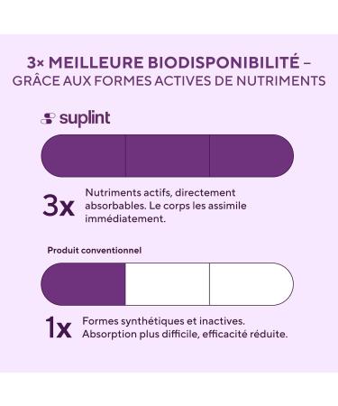 Suppl ment Multivitamin | Complexe avec Vitamine A C D E K1 B Zinc & Chrome | Pour Cheveux Peau Ongles et Apport Quotidien | Hommes & Femmes | Sans Gluten V g talien | 60 G lules 1 Pack - Buy Online on GoSupps.com