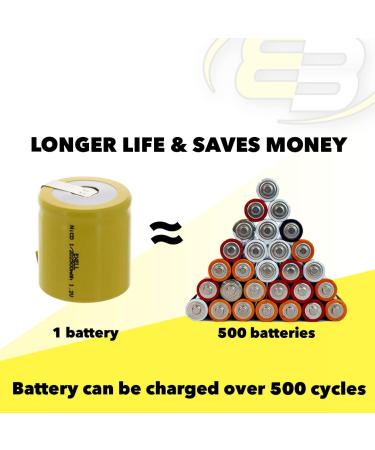 Buy 20x Exell 1/2D 2500mAh NiCD Rechargeable Batteries - Perfect for Data Loggers Tools & Toys - International Shipping Available - Buy Online on GoSupps.com