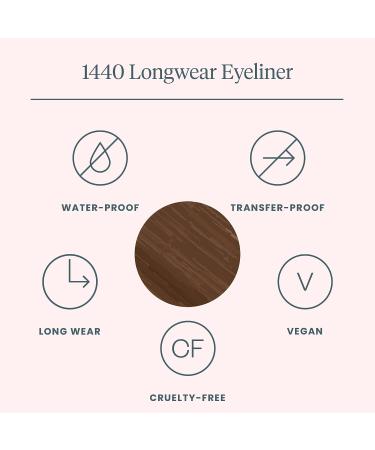Wonderskin 1440 Longwear Brown Eyeliner Pencil - Waterproof, Long Lasting, Smudge Proof Eye Makeup for Brown Sugar Look - Buy Online on GoSupps.com