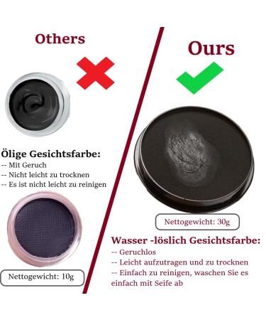 Karlor Facial Color 30g Dark Red Water-Based Makeup for Face & Body - Ideal for Adults & Kids Halloween Carnival Cosplay - Buy Online on GoSupps.com