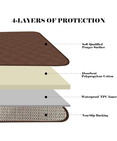 Ruiqas Waterproof Reusable Seat Cushion - Absorbent Incontinence Stool Cushion Set (2 Pieces) | Washable 22x21 Seat Pads for Seniors & Adults - Beige & Brown - Buy Online on GoSupps.com