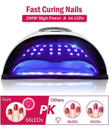 Professional UV LED Nail Lamp - 280W Gel Polish Dryer with Auto Sensor, 66 LEDs, Portable Handle - Nail Art Tools - Buy Online on GoSupps.com