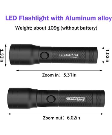 Geekhigh UV Flashlight 395nm - Zoomable Black Light for Pet Urine Detection Bed Bugs & Household Use - Includes 3AAA Battery - Buy Online on GoSupps.com