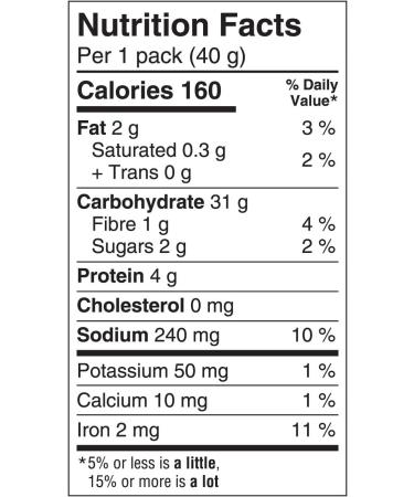 Boulangerie Grissol Melba Toast Original - Savoury Light and Crispy Snack for at Home or On The Go 400g Unit Pack 1 Melba Toast Original 400g - Buy Online on GoSupps.com