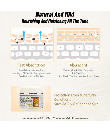 Collagen Moisturizing Cream with 24K Gold - Anti-Aging Hydrating & Skin Repair | 100ml - Buy Online on GoSupps.com