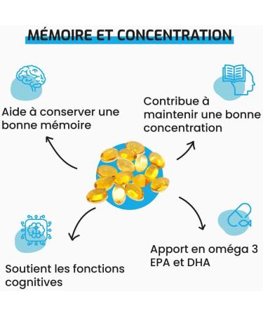 Laboratoire Beauchamp - MEMORY AND CONCENTRATION Dietary supplement - 60 capsules - Omega 3 rich oil - Good cognitive functions - Memory - Concentration - Developed in France - Buy Online on GoSupps.com