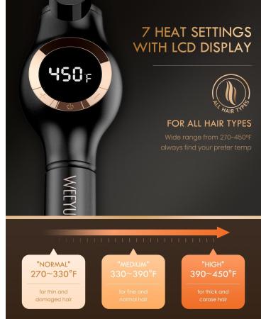 Buy 2 Inch Large Barrel Curling Iron - Ceramic Long Barrel Hair Curling Wand (100-240V) - International Shipping Available - Buy Online on GoSupps.com