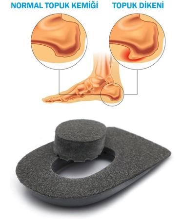 Orthopedic Heel Supports Insoles for Heel Pain - Plantar Fasciitis Relief for Women & Men (Small Gray - Buy Online on GoSupps.com