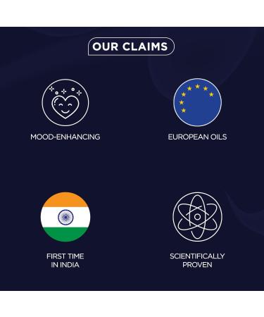 Mood Collection ALPHA Perfume for Her | Long-Lasting Luxury Perfume | Elegant & Feminine Perfume for Women 100ml (3.38 fl.oz.) - Buy Online on GoSupps.com