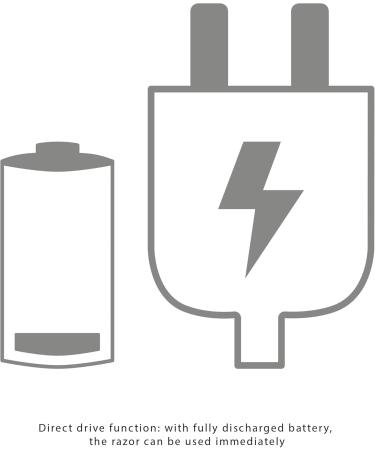 ProfiCare 330120 Pc-Hr 3012 Men's Razor | 3-Blade System | Black Men's Shaving Razor for Smooth Shave - International Shipping Available - Buy Online on GoSupps.com