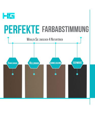 Hair Genetics Root Cover Up - Premium Medium Brown Hair Powder for Perfect Gray Hair Coverage - Buy Online on GoSupps.com