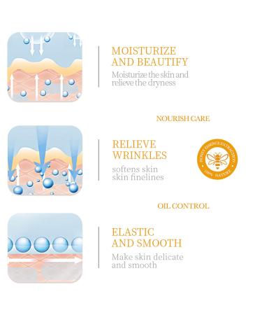 BIOAQUA Manuka Honey Facial Mask - Vitamin E Moisturizing & Antioxidant Repair | 25g x 5pcs - Best for Delicate Skin - International Shipping Available - Buy Online on GoSupps.com