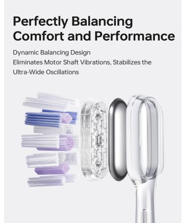 Buy Laifen Toothbrush Heads - 6 Count Replacement for Laifen Wave Electric Toothbrush | Super-Clean & Transparent | International Shipping Available - Buy Online on GoSupps.com