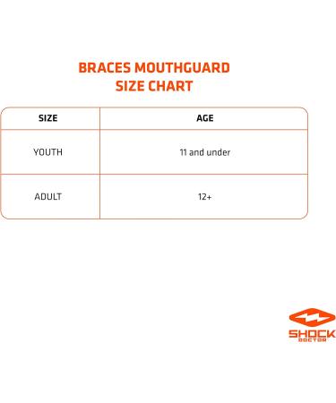 Shock Doctor Mouthguard for Braces - Medical Silicone Double & Simple Fit - Ideal for MMA Hockey & Martial Arts - Youth Protection in Pink - Buy Online on GoSupps.com