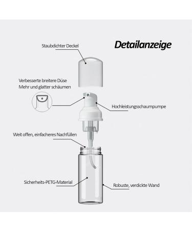 Incetue 6-Pack Mini Foaming Pump Dispensers - Refillable 30ml Travel Bottles for Cosmetics & Eyelash Shampoo - Portable Clear Plastic Liquid Donor Bags - Buy Online on GoSupps.com