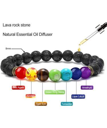 7 Chakra Lava Stone Bracelet for Men & Women Natural 8mm Sparkling Gemstone Jewelry Yoga Gift Pearl & Tiger Eye Beads - Buy Online on GoSupps.com