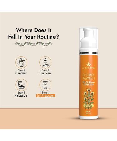 Green Velly Herbal Soorya Kawach Sunscreen | SPF 50 PA++++ | No White Cast Non Greasy Light Weight | 50ML - Buy Online on GoSupps.com