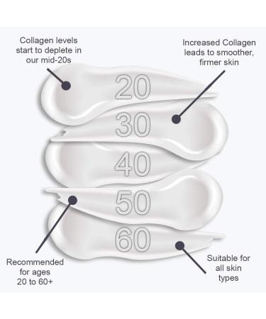 Doctors Formula Marine Collagen Anti-Ageing Day Moisturiser 50ml Air Pump Day Moisturizer - Buy Online on GoSupps.com