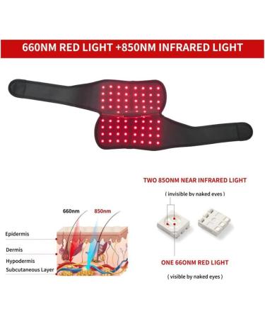LED Light Wrap Belt for Joint Discomfort Relief 72 LEDs Advanced Therapy for Back Knee Shoulder with Wavelength 660nm 850nm for Athletes Chronic Pain Sufferers - Buy Online on GoSupps.com