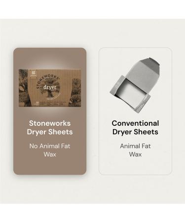 Grab Green Stoneworks Dryer Sheets - Cruelty-Free Plant-Based Birch Branch Scent Softens Fabrics Reduces Static & Wrinkles (80 Sheets - Buy Online on GoSupps.com