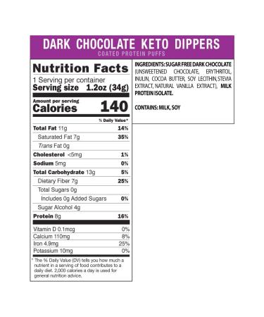 Shrewd Food Keto Chocolate Protein Dippers - 2g Net Carbs, 8g Protein, Low-Calorie Keto Snack (16 Pack) - Buy Online on GoSupps.com