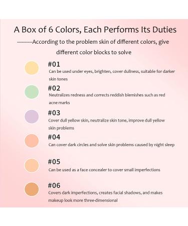 6 Colors Correcting Concealer Palette with Brush - Makeup Cream Contour Palette for Dark Circles, Redness, Acne, Blemishes - Buy Online on GoSupps.com