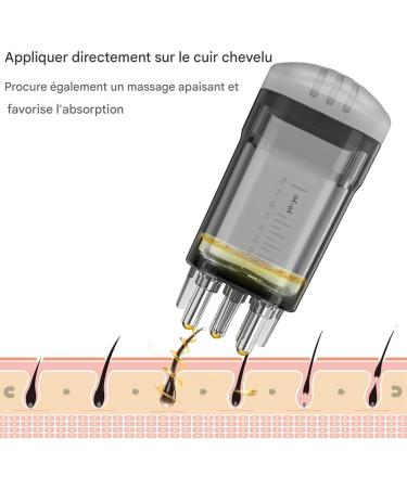 Applicateur D'huile Pour Le Cuir Chevelu - Peigne Massant Distribuant l'Huile Portable | Fournitures de Soins Personnels pour Toute la Famille Noir - Buy Online on GoSupps.com