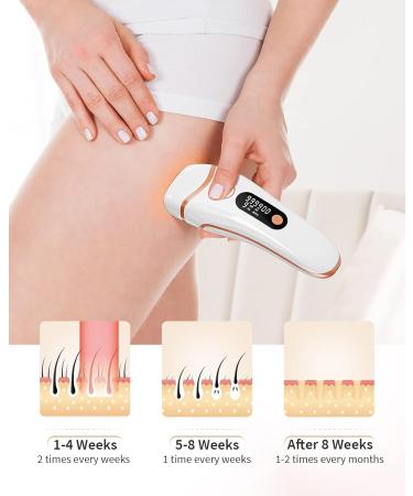 IPL Hair Removal Device for Men & Women - 999 900 Pulses 3 Functions (HR/SC/RA) 9 Energy Levels - Painless Laser Hair Removal for Body Face & Bikini - White - Buy Online on GoSupps.com