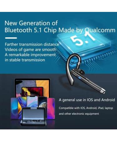 WMWYMX Bluetooth Headset - Wireless One Ear Earphone with Charging Case - Buy Online on GoSupps.com