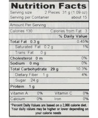 Mixed Turkish Delight w/ Nuts and Coconut (Pistachio  Almond & Hazelnut) 16 Oz - Buy Online on GoSupps.com