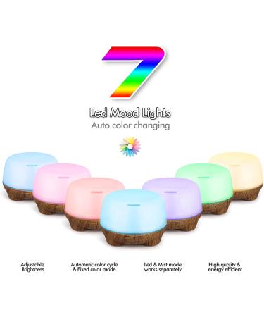 SK DEPOT Essential Oil Diffuser 500ml Ultrasound Aromatherapy Diffusers Remote Control Air Quiet Diffuser Aroma Diffusers Humidifier 7 Colors of Lights and for Bedroom Yoga Spa (Dark + White) Dark+white - Buy Online on GoSupps.com