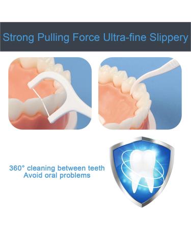 Kafeiya 100pcs Disposable Dental Floss Picks - Portable Teeth Cleaning Sticks for Travel & Home - Buy Online on GoSupps.com