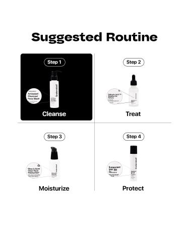 UNDERATED Charcoal Face Wash with Niacinamide Vitamin E & Aloe Vera | Deep Cleansing Oil Control & Pore Detox | Gentle Daily Cleanser for All Skin Types | 100ml - Buy Online on GoSupps.com