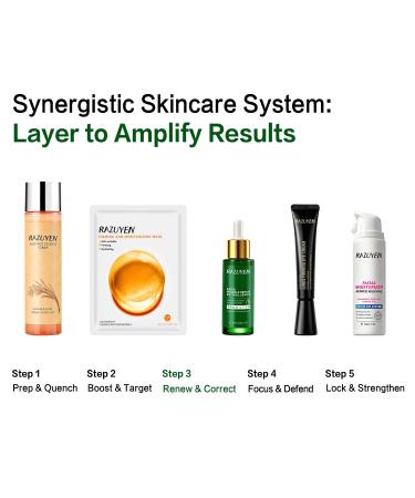 RAZUYEN Retinol Serum for Face Anti Aging Serum with Peptide for Fine Lines and Wrinkles Smoothing Repairing and Hydrating Face 30ml (1 Fl Oz) - Buy Online on GoSupps.com