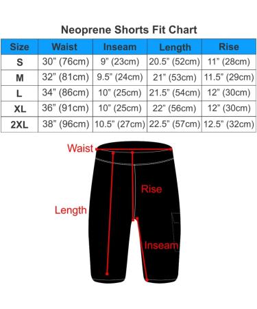 Jettribe Neoprene Jet Ski Ride Shorts 2mm | Wetsuit Swimming Protection | Large Storage Pocket - Buy Online on GoSupps.com
