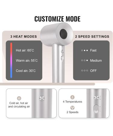 Professional Ionic Hair Dryer 1800W | Fast Drying Blow Dryer for Home & Travel | Lightweight & Quiet Concentrator Nozzle - White - Buy Online on GoSupps.com