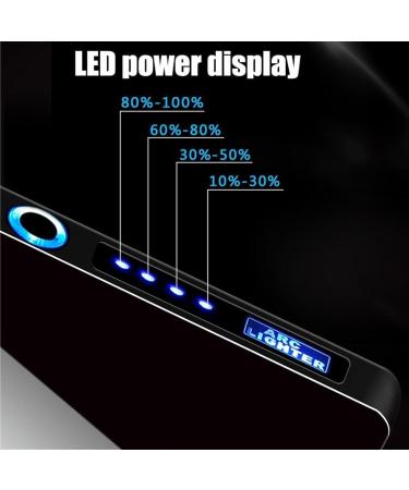 Smart Electric Lighter Arc Lighter USB Rechargeable Lighter Windproof Flameless Lighter Candle BBQ Fireworks Candles Camping Gifts for Men Husbands Fathe Plasma Double Arc Lighter For Bonfire White - Buy Online on GoSupps.com