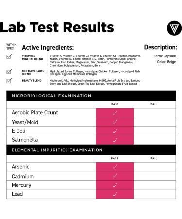 Vital Vitamins Women's Multivitamins 60 ct + Hyaluronic Acid Capsules 60 ct - Buy Online on GoSupps.com