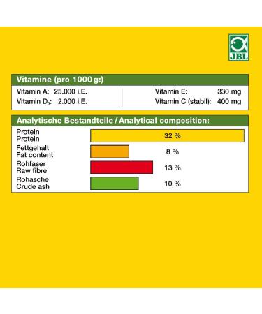 Buy JBL NovoPleco 30309 Complete Food for Small Sucker Catfish - Tablets for 1-20 cm Fish Size | 5.5 L Pack - International Shipping Available - Buy Online on GoSupps.com