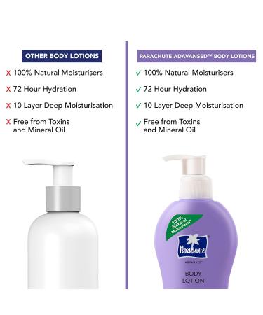 Advansed Deep Nourish Body Lotion for Women & Men Dry Skin 400ml | Pure Coconut Milk 100% Natural 72h Moisturisation - Buy Online on GoSupps.com