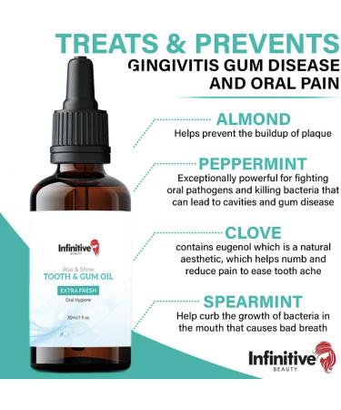 IB Gum Oil - 100% Pure Botanical Oil (Extra Strength) 30ml - Buy Online on GoSupps.com