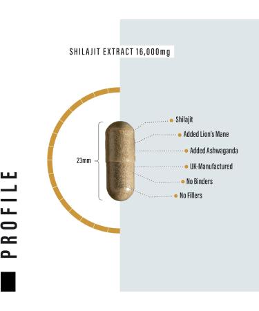 Shilajit Capsules 16 000mg - 60% Fulvic Acid (from 400mg 40:1 Extract Ratio) - Added Ashwagandha Turmeric Lions Mane and Black Pepper - High Strength Himilayan Shalajit Resin - 120 Capsules - Buy Online on GoSupps.com