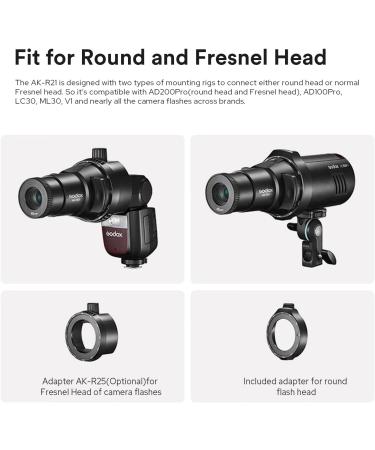 Godox AK-R21 Projection Kit for AD100Pro & V1 Round Head Flash - Buy Online on GoSupps.com