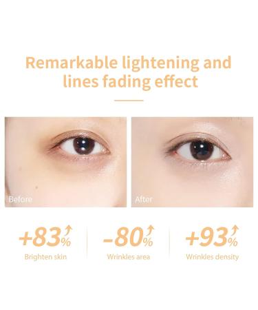 LANBENA Caffeine Eye Serum with Niacinamide & Vitamin B3 - 20ml | Dark Circle & Puffiness Treatment | Moisturizing & Anti-Aging Formula - Buy Online on GoSupps.com