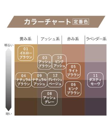 Kiss Me Heavy Rotation Coloring Eyebrow 05 Light Brown - Perfectly Define Your Brows - Buy Online on GoSupps.com