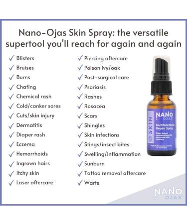 Extra Strength Soothing Skin Spray for Eczema, Psoriasis, Rosacea & Acne - Fast Relief for Adults, Kids & Seniors - Buy Online on GoSupps.com